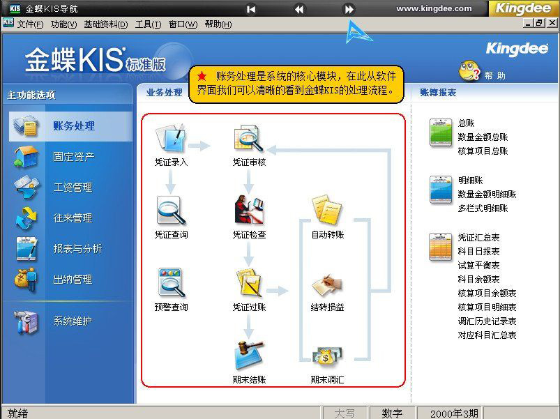 《金蝶KIS财务软件》多媒体互动形式教学光盘-吾爱源码站